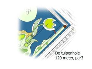 Vertraging bij Regthuys