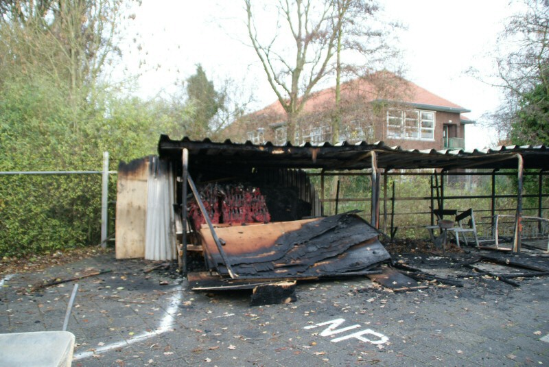 Vandalisme kost al € 65.000,-