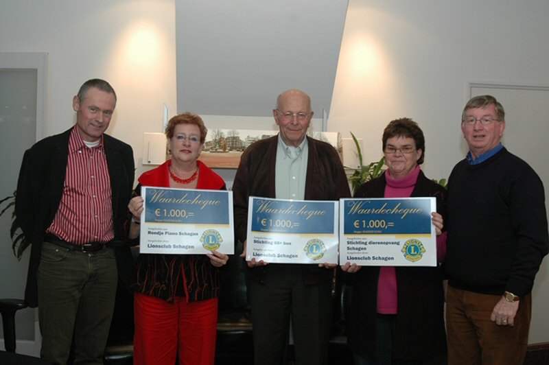 Cheques van De Lions