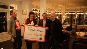 Cheque voor mondverzorging Kenia