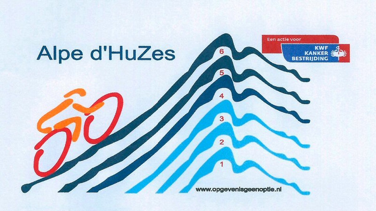 Spinningmarathon voor Alpe d’Huzes