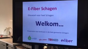 Glasvezel voor ondernemers
