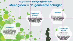 Schagen op weg naar meer groen