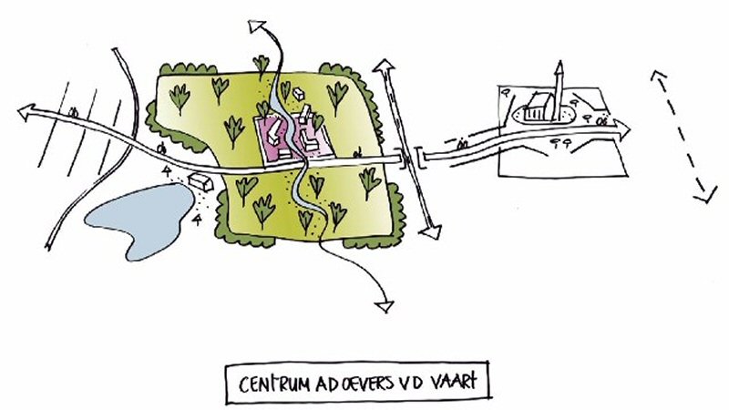 Renovaties Parkontwikkeling Waldervaart