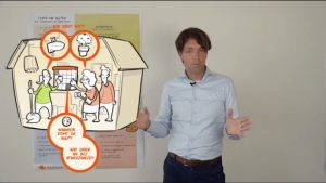Directeur Incluzio Hollands Kroon gaat het ‘Gewoon Doen’