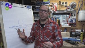 Antivries in De Hobbyboet