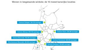 Lege winkels ombouwen tot woningen