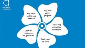 Activiteiten rond Alzheimer in Noordkop