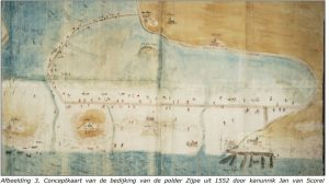 Archeologische opgravingen in ‘t Zand 