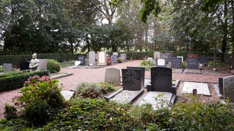 Grafkosten in Noordkop verschillen enorm