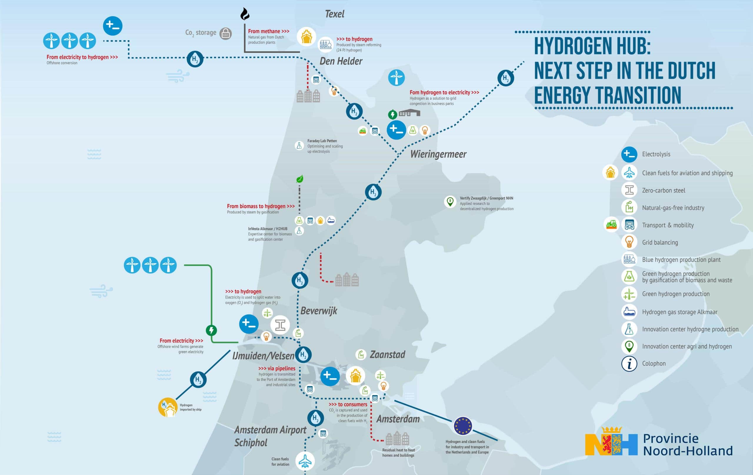 Plan waterstoffabriek op NAM-terrein Den Helder