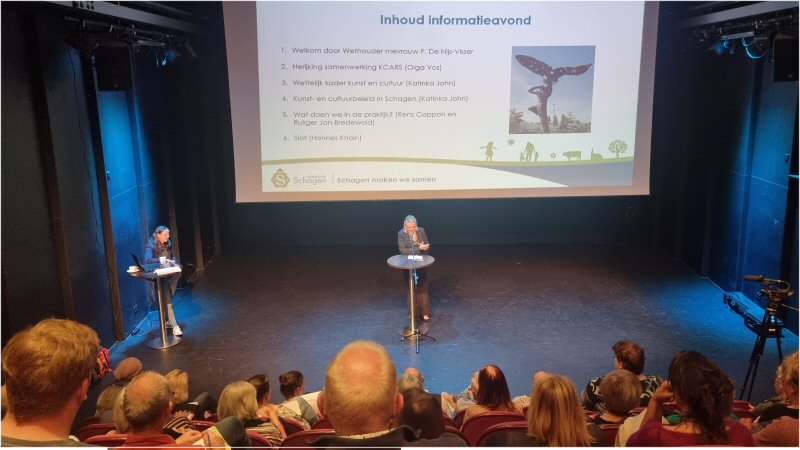 Cultuurfonds loopt leeg, geen extra geld