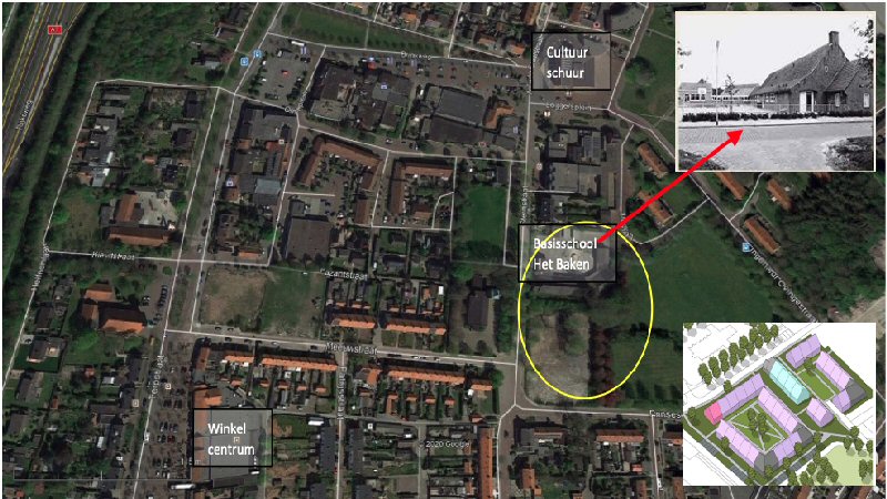 Hollands Kroon wil grond verkopen aan Knarrenhof