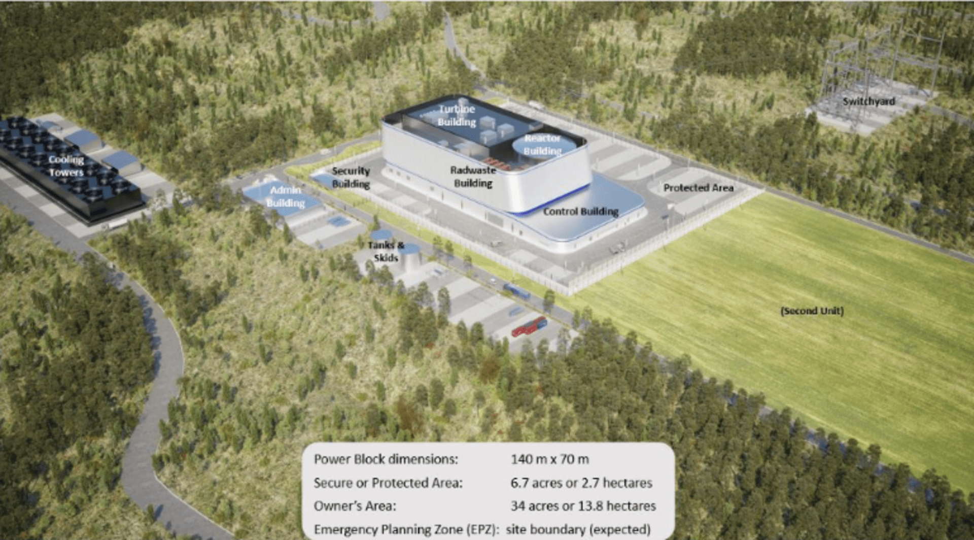 College Den Helder heeft locatie op het oog voor bouw kernreactor