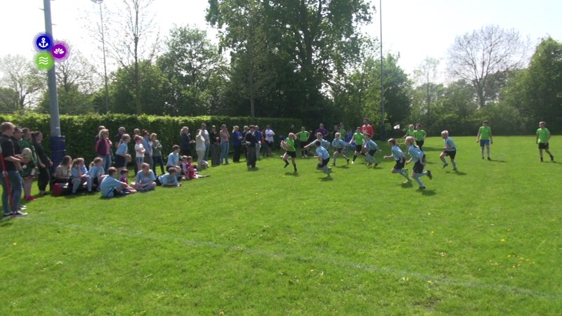 Basisschoolleerlingen in de scrum