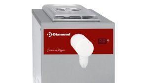 Romerige Perfectie in je Horecazaak