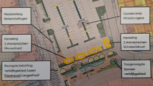 Standplaatsen voorlopig nog op Nieuwstraat