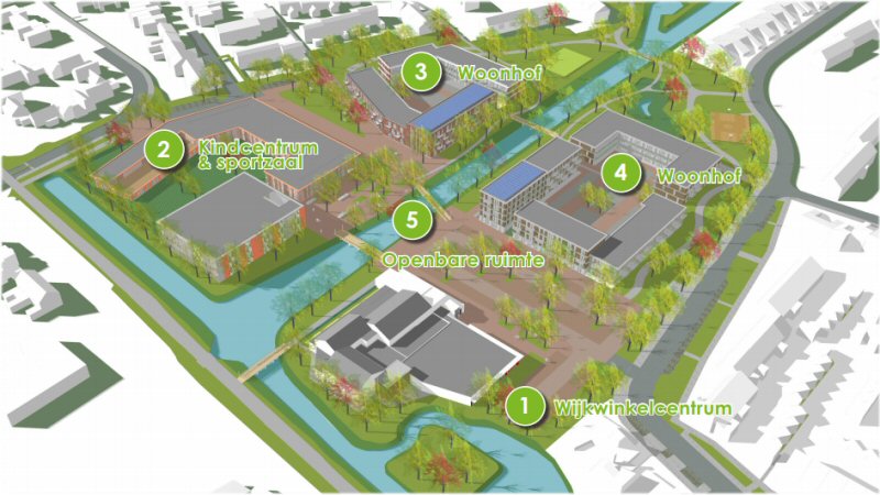 Nieuw centrum Waldervaart krijgt vorm