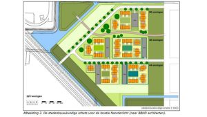Raad steunt bouw huizen vluchtelingen