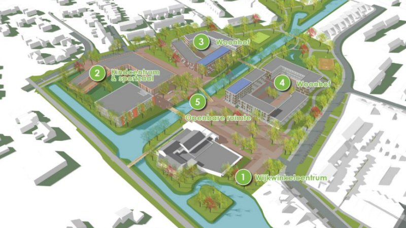 Plan Waldervaart opnieuw in de raad