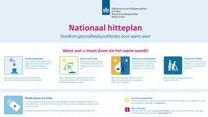 Nationaal Hitteplan: zorg voor elkaar