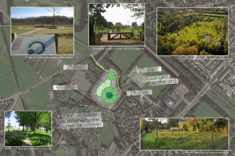 Herdenkingsbos bij Sportpark de Linie.