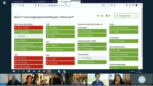 Geen gemeentelijke garantstelling of budget voor ontwikkeling De Kleine Werf