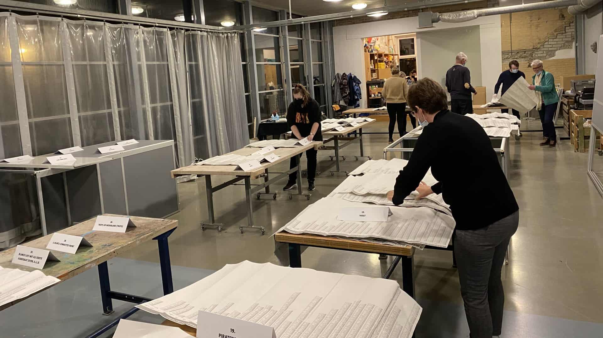 Lijst30 in bezwaar in tegen de vaststelling van de verkiezingsuitslag in kieskring Den Helder